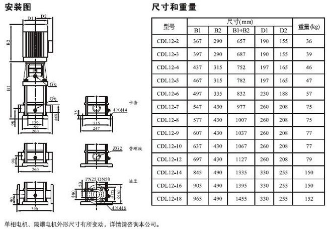 CDLF型不銹鋼多級(jí)泵27.jpg